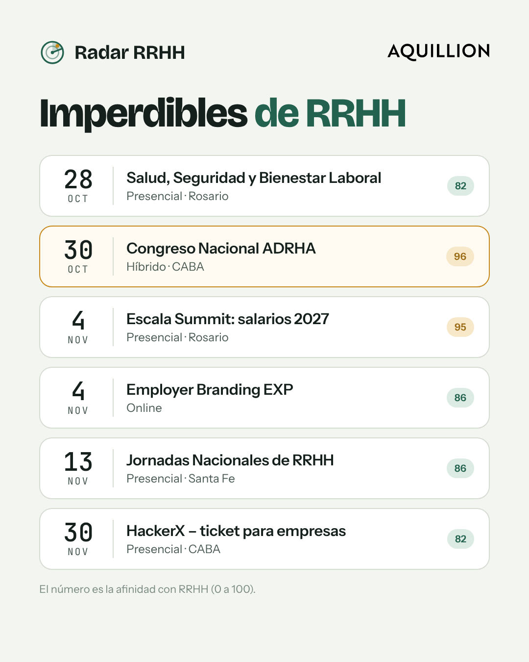 Carrusel 2: lista de eventos imperdibles